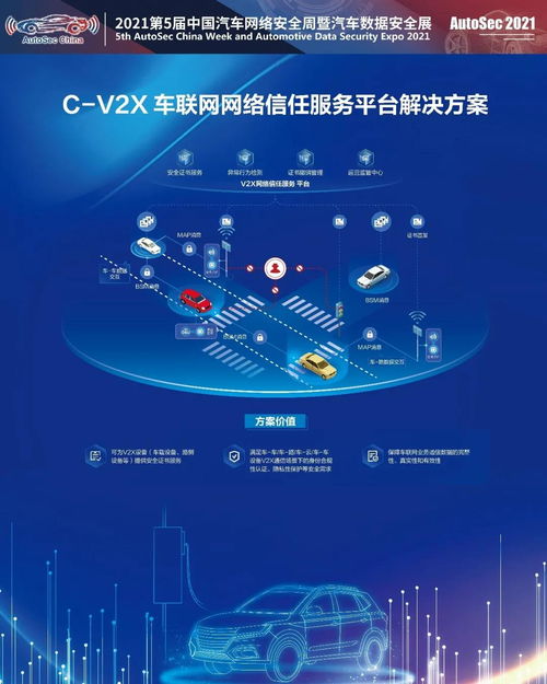 數(shù)字認證榮膺杰出汽車安全軟件創(chuàng)新企業(yè)，為車聯(lián)網(wǎng)構(gòu)建安全基石